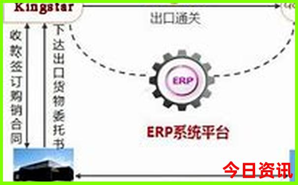 云南大理有哪些好玩的地方